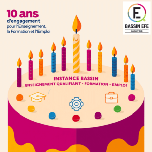 10 ans des IBEFE